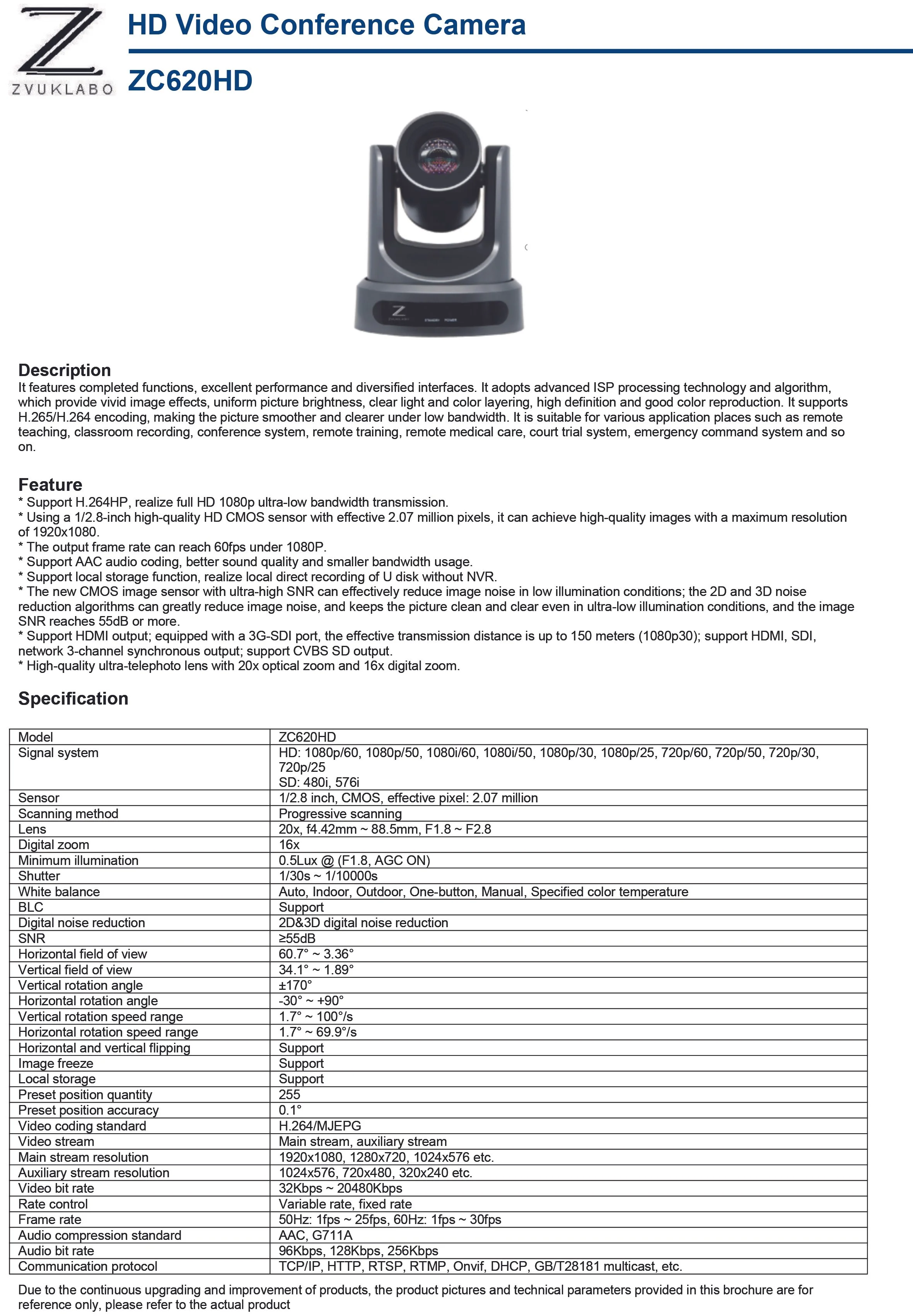 ZC620HD-1.jpg