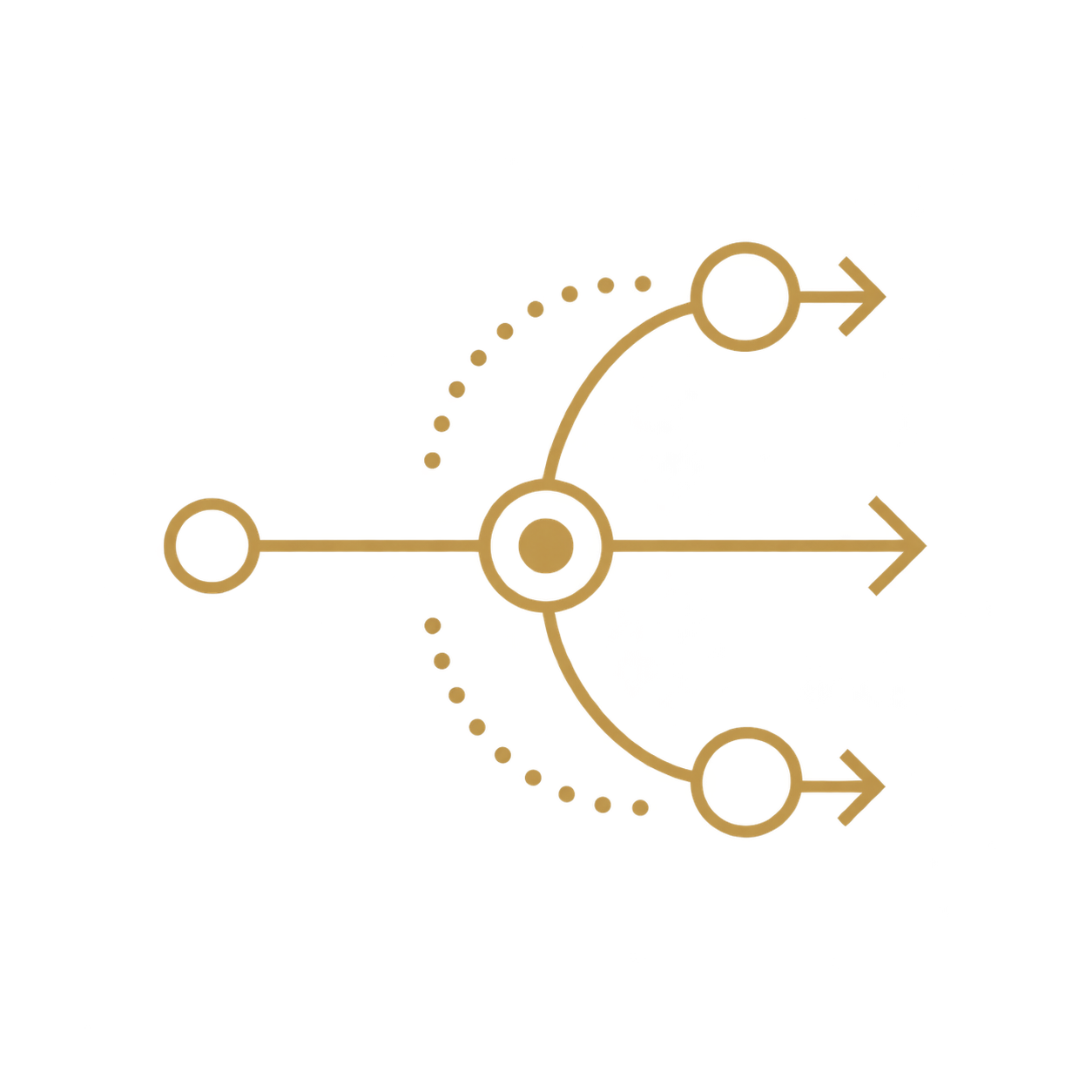 Diagram of a user branching to different options in a flowchart with yellow lines and circles on a black background.