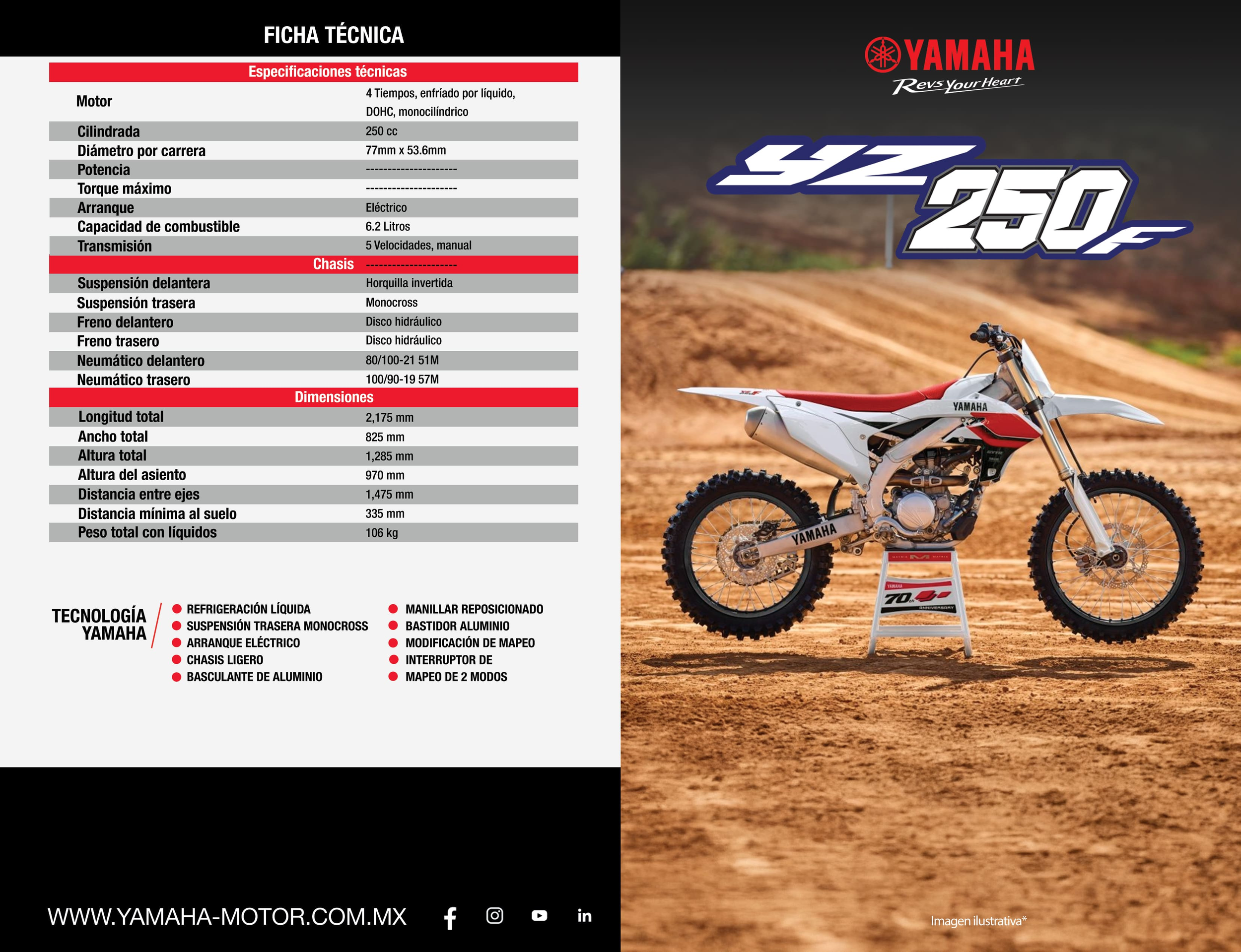 YZ 250F.png