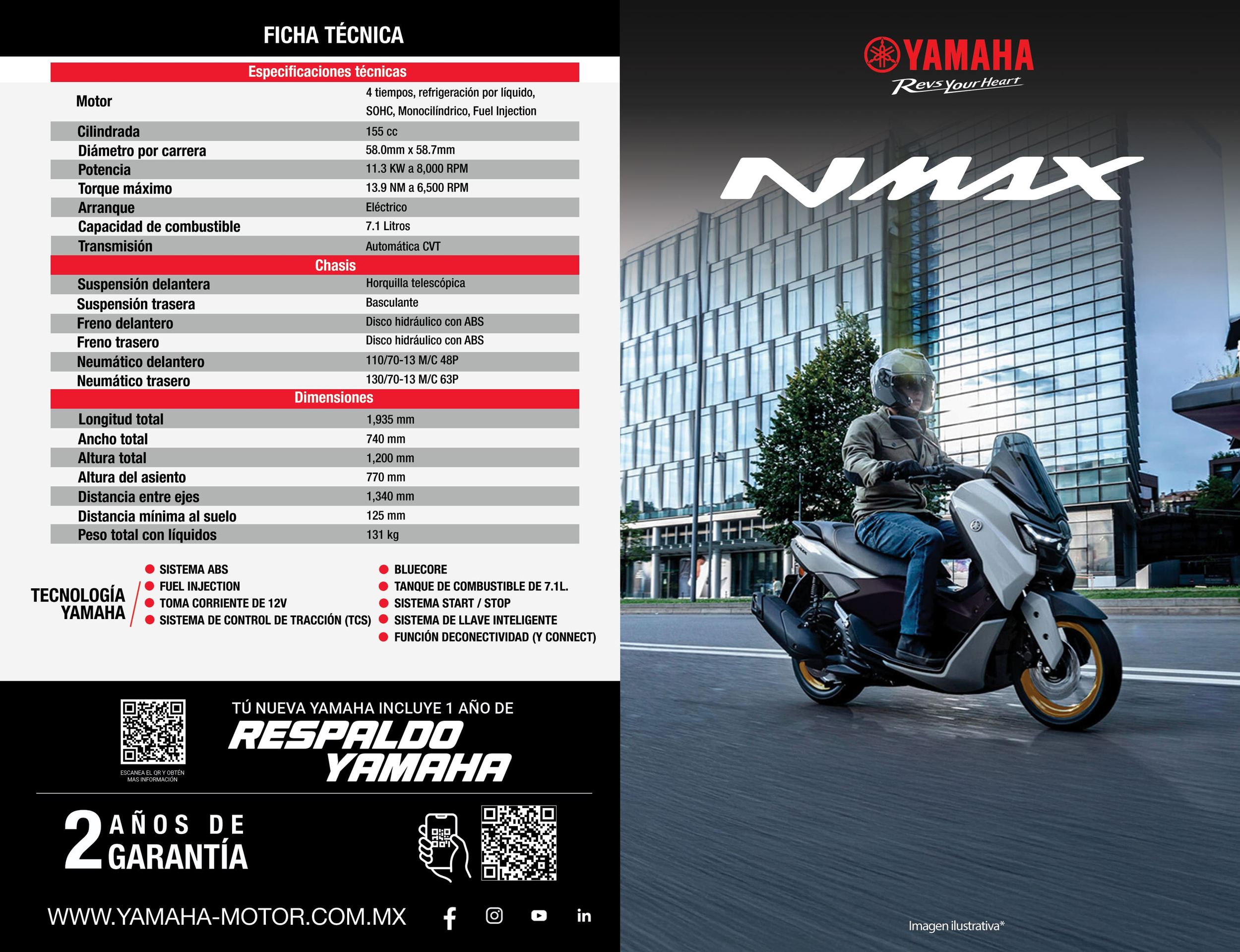 NMAX.png