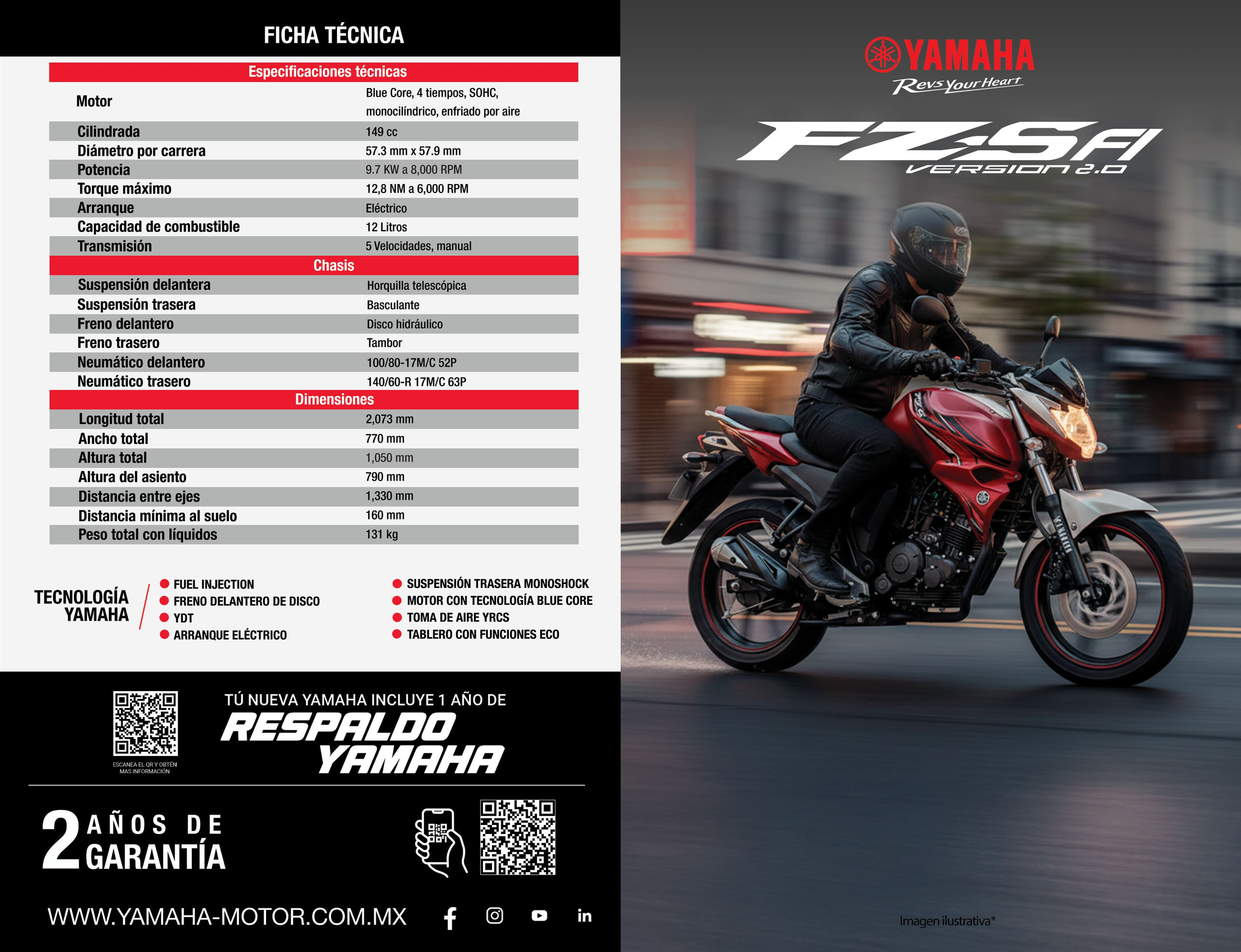 FZS F1 2.0.png