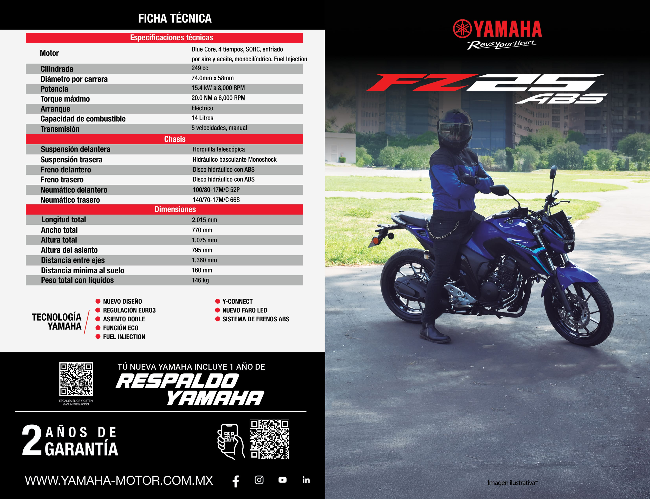 FZ25 ABS.png