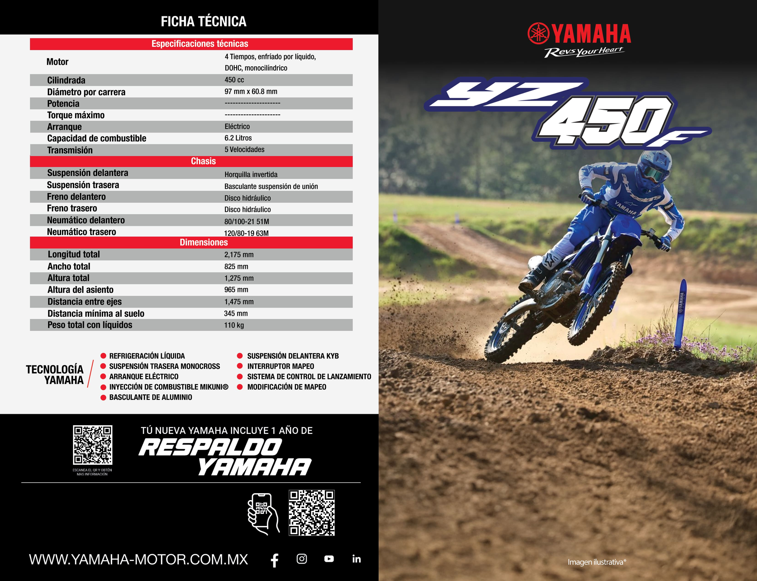 YZ450 F.png
