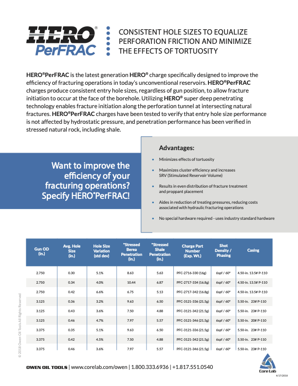 SPEC SHEET 1