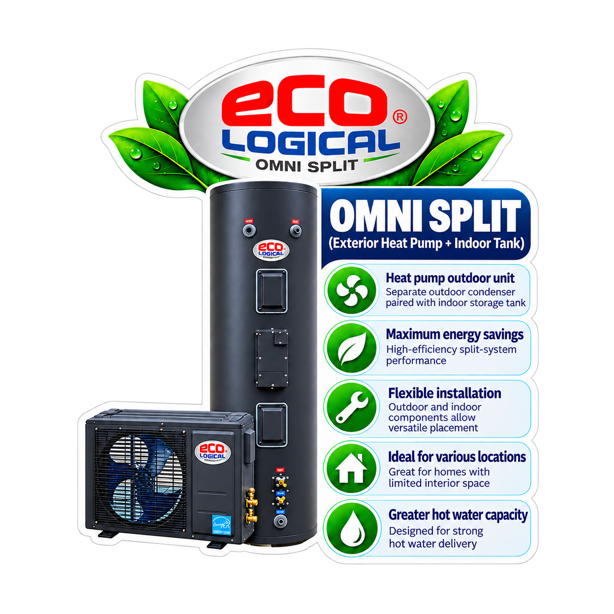 Eco Logical Omni Split HVAC Sticker.png