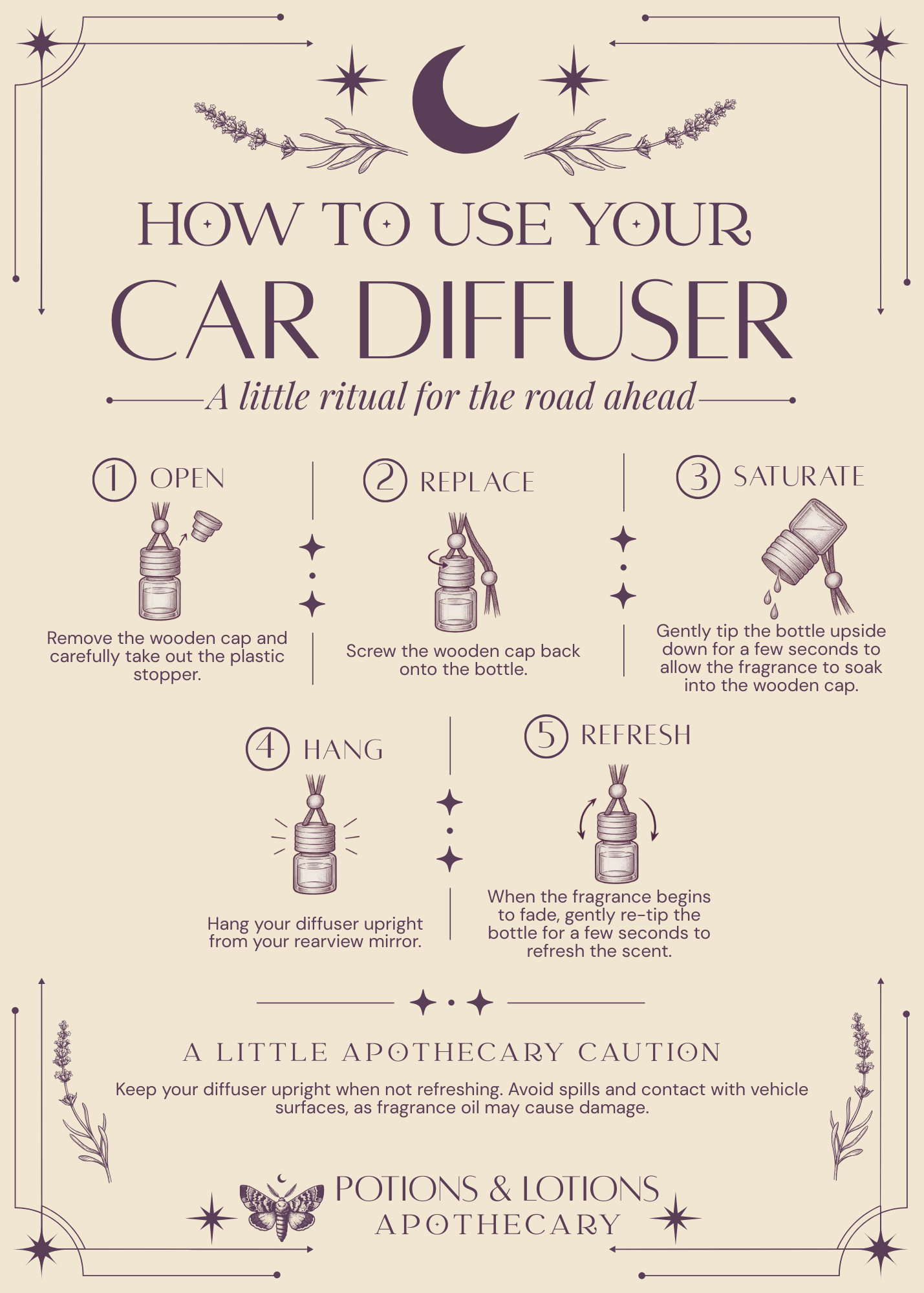 Car Diffuser Sign.png
