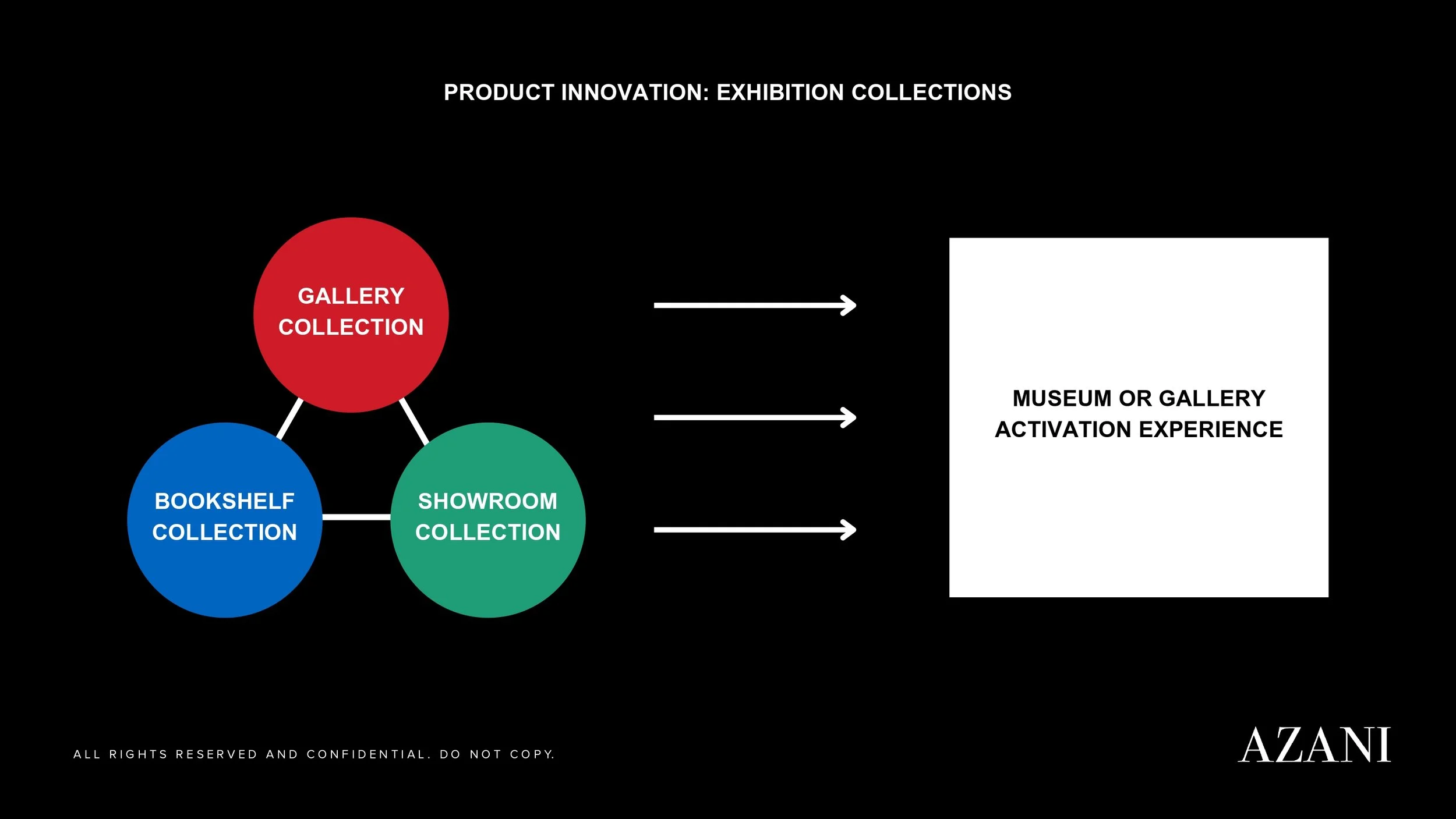 Nevermore Exhibition Collection (2024)_page-0002.jpg