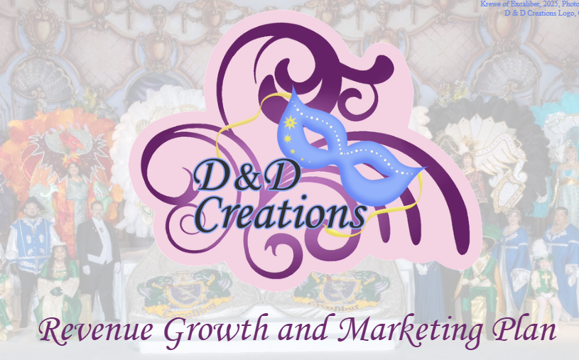 D & D Creations Intern Project