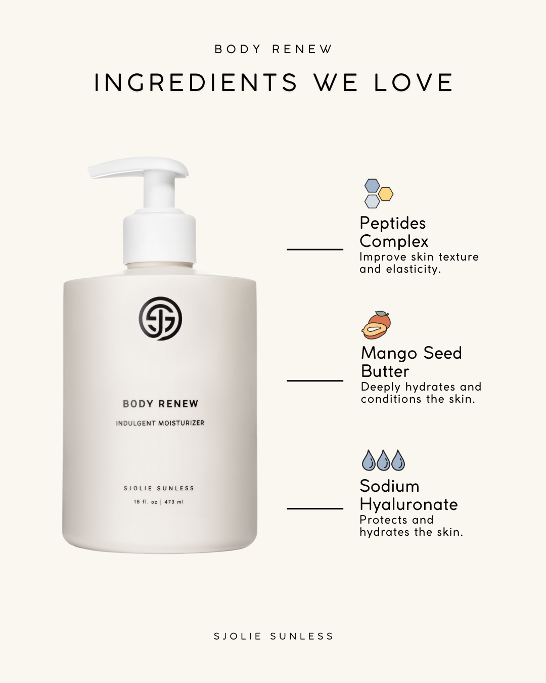 body renew - ingredients.png