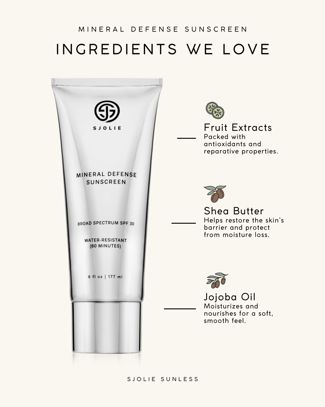 Mineral Defense SPF - ingredients.png