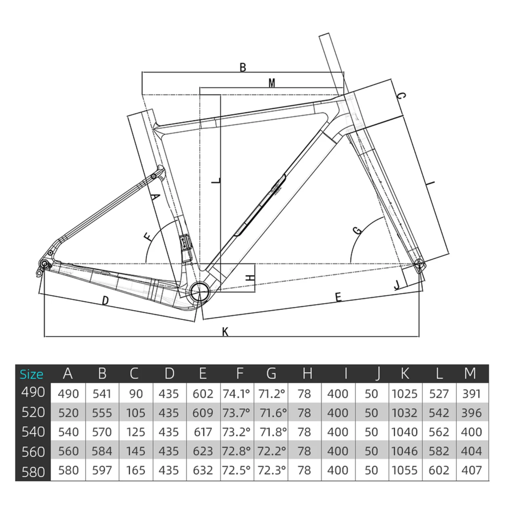 Phosphat Geometry.png