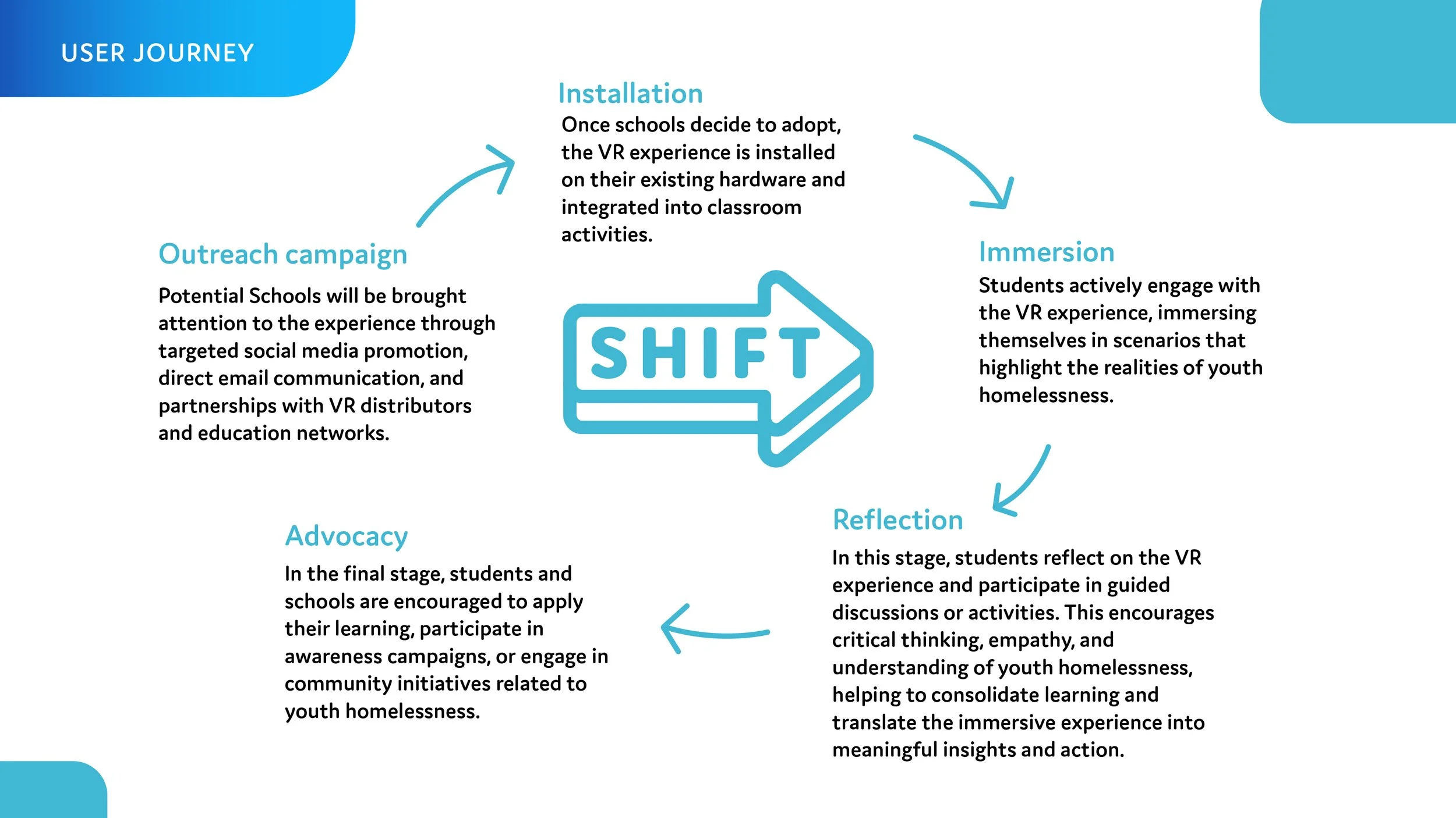 SHIFT-09.jpg