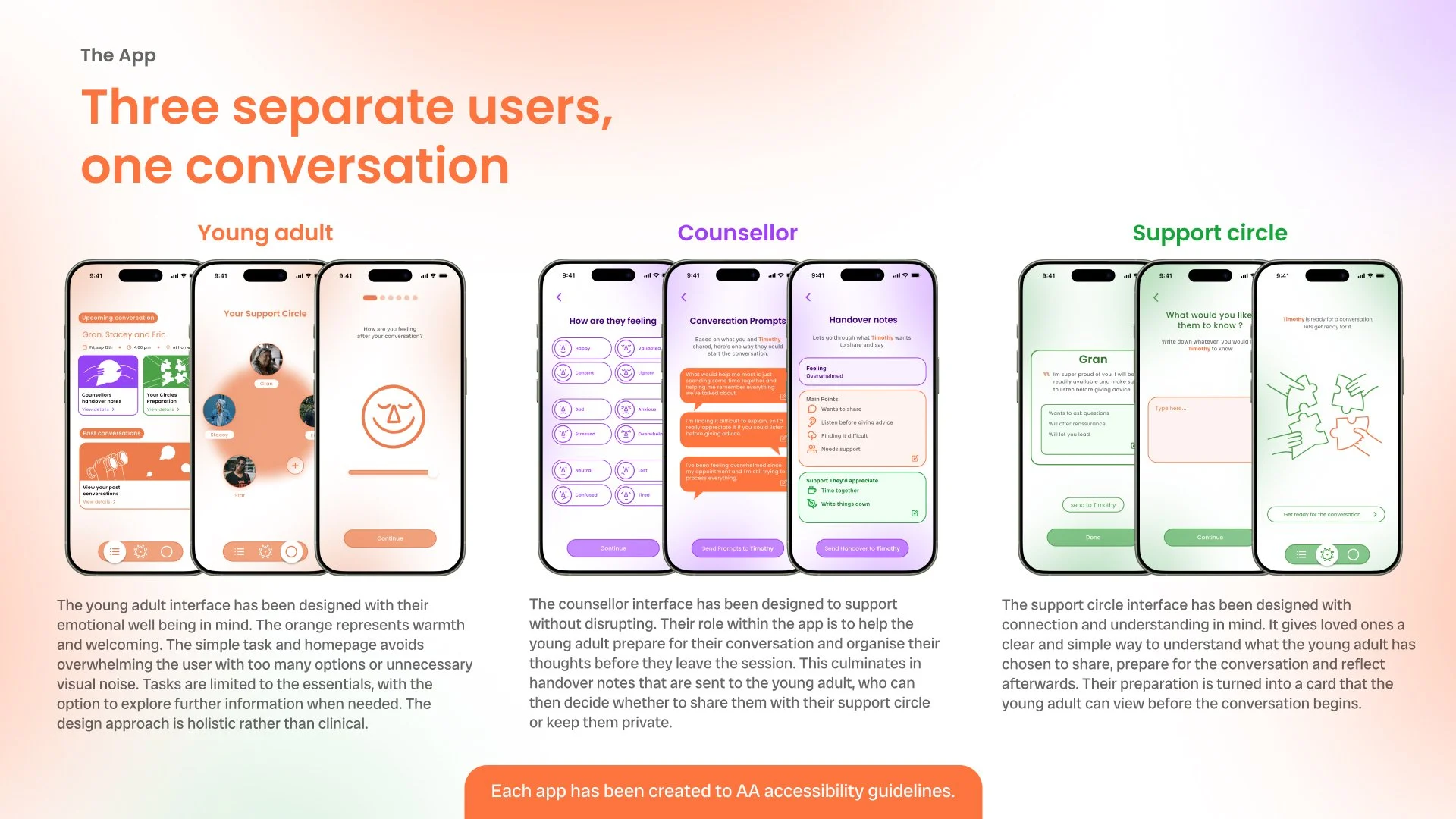 Slide_5_The_app.jpg
