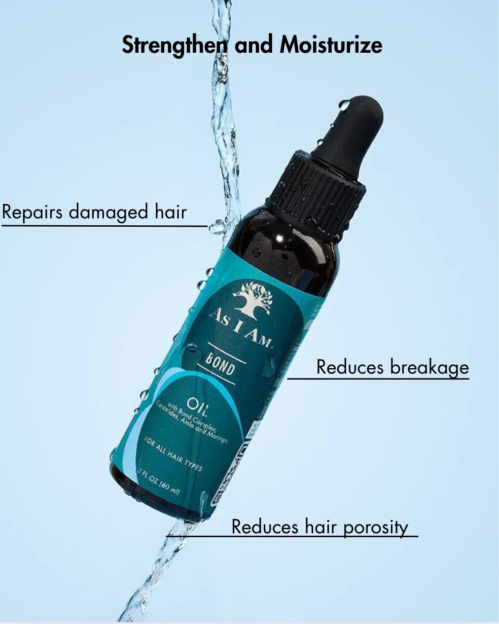 Bond_Oil_Key_Points.webp