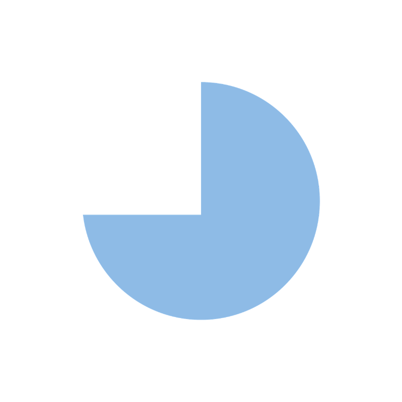 Blue pie chart with a quarter slice highlighted