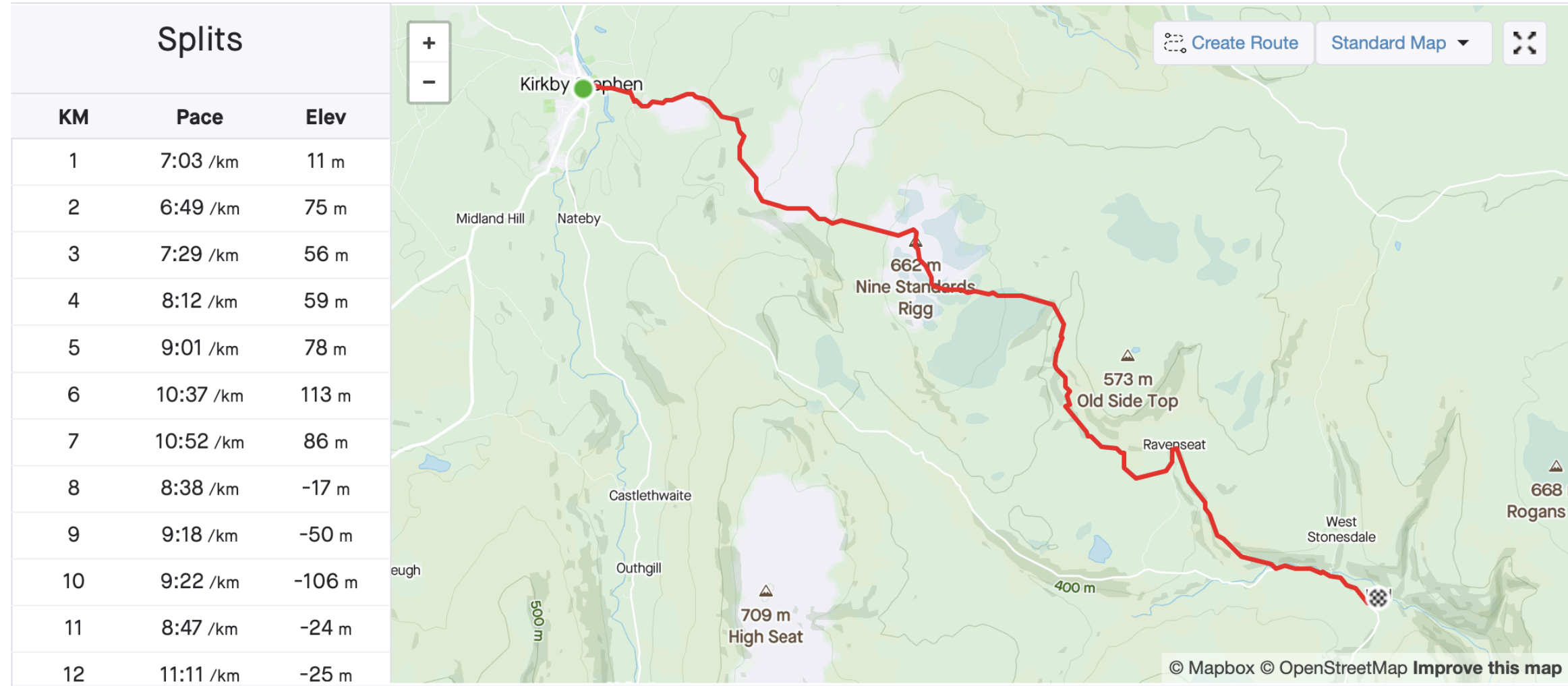 Map of the trail run from Kirkby Stephen to Keld