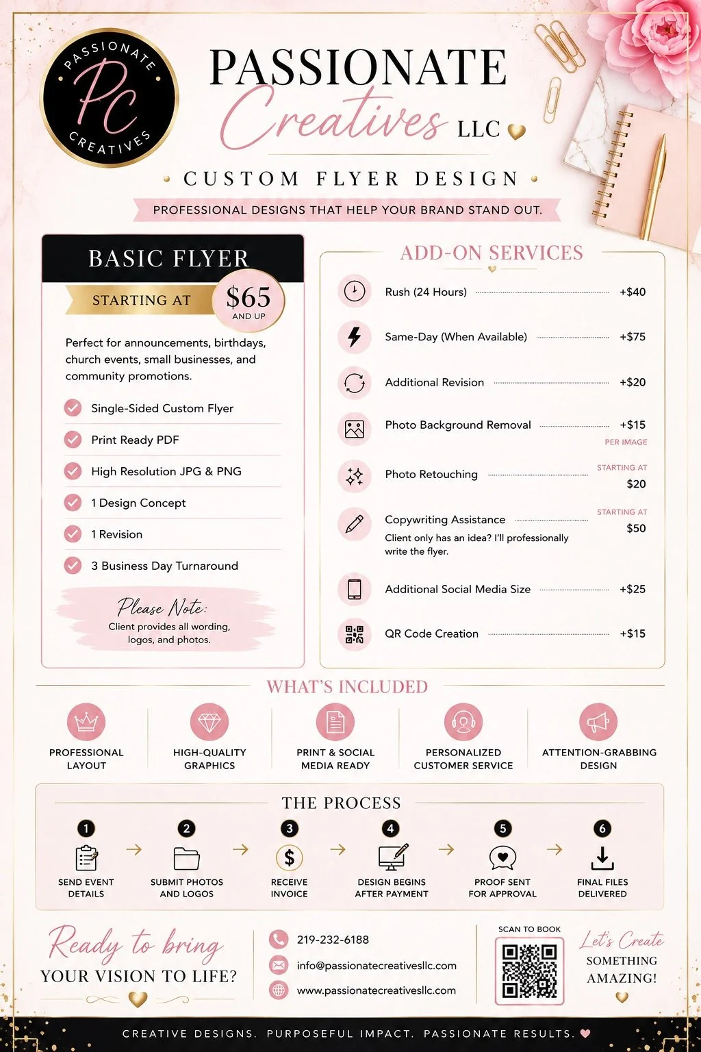 A flyer for Passionate Creatives LLC, a custom flyer design service. It details pricing starting at $65, available add-on services, what's included in the package, the process steps, contact information, and a QR code for booking.
