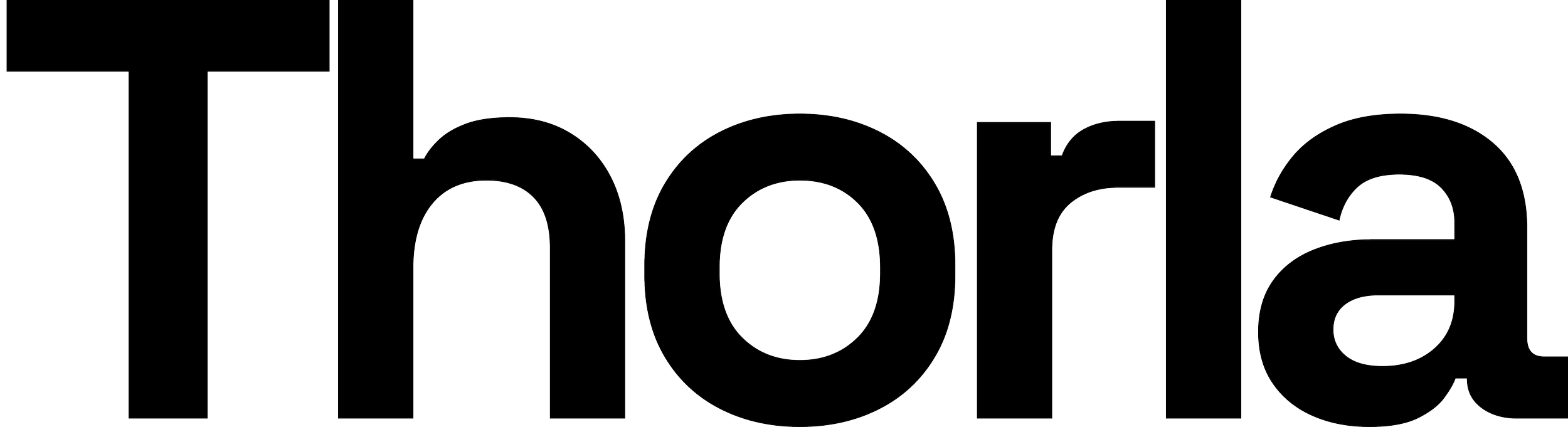 Close-up of the black and white logo with the word 'thred' in stylized font.