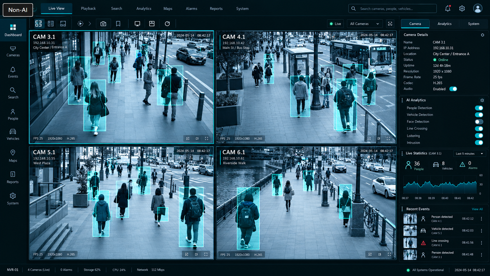 Video management system displaying multiple live surveillance camera feeds and security analytics.