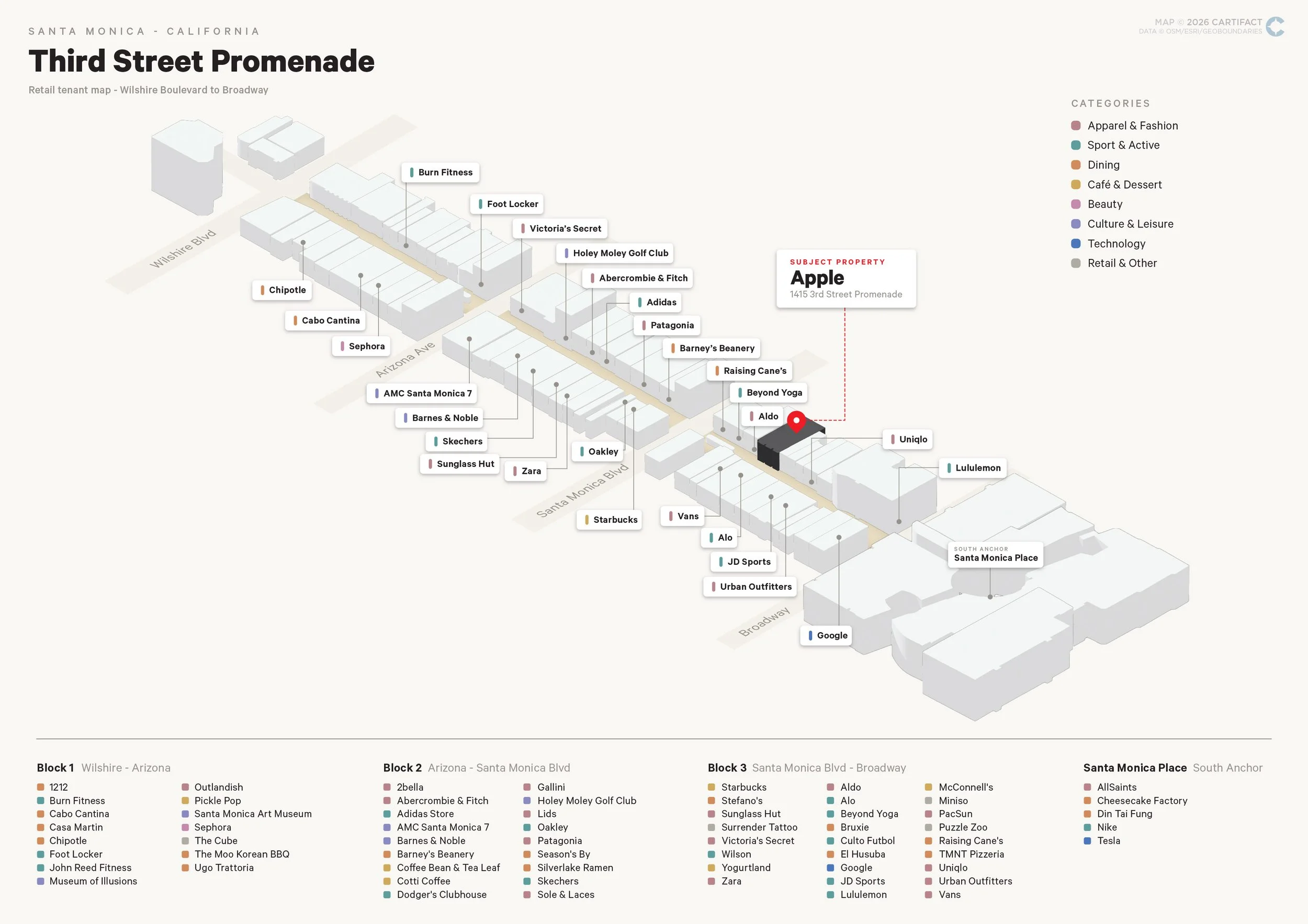 A detailed map of Third Street Promenade in Santa Monica, California, showing various retail stores and categories along Santa Monica Boulevard and Broadway, including familiar brands such as Apple, Nike, Lululemon, and several restaurants and entert