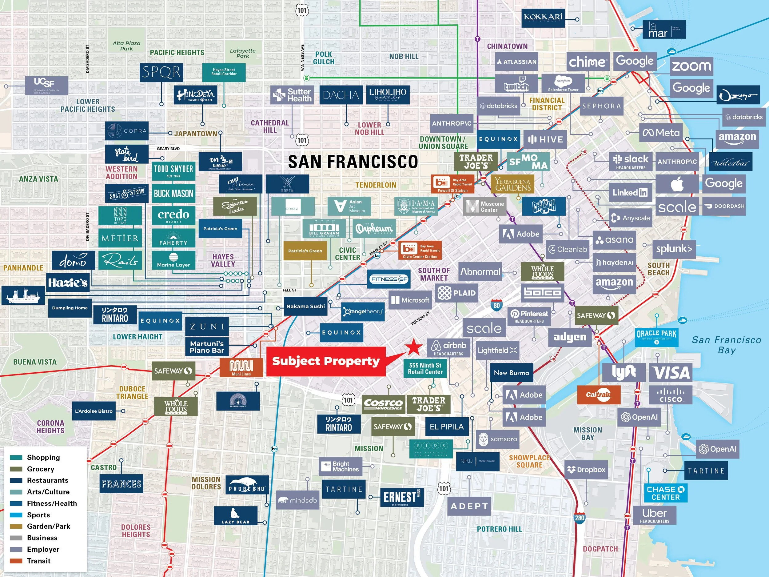 Map of San Francisco showing various districts, landmarks, businesses, transportation routes, and color-coded categories such as shopping, grocery, restaurants, arts/culture, fitness/health, sports, garden/park, business, employer, and transit. A red
