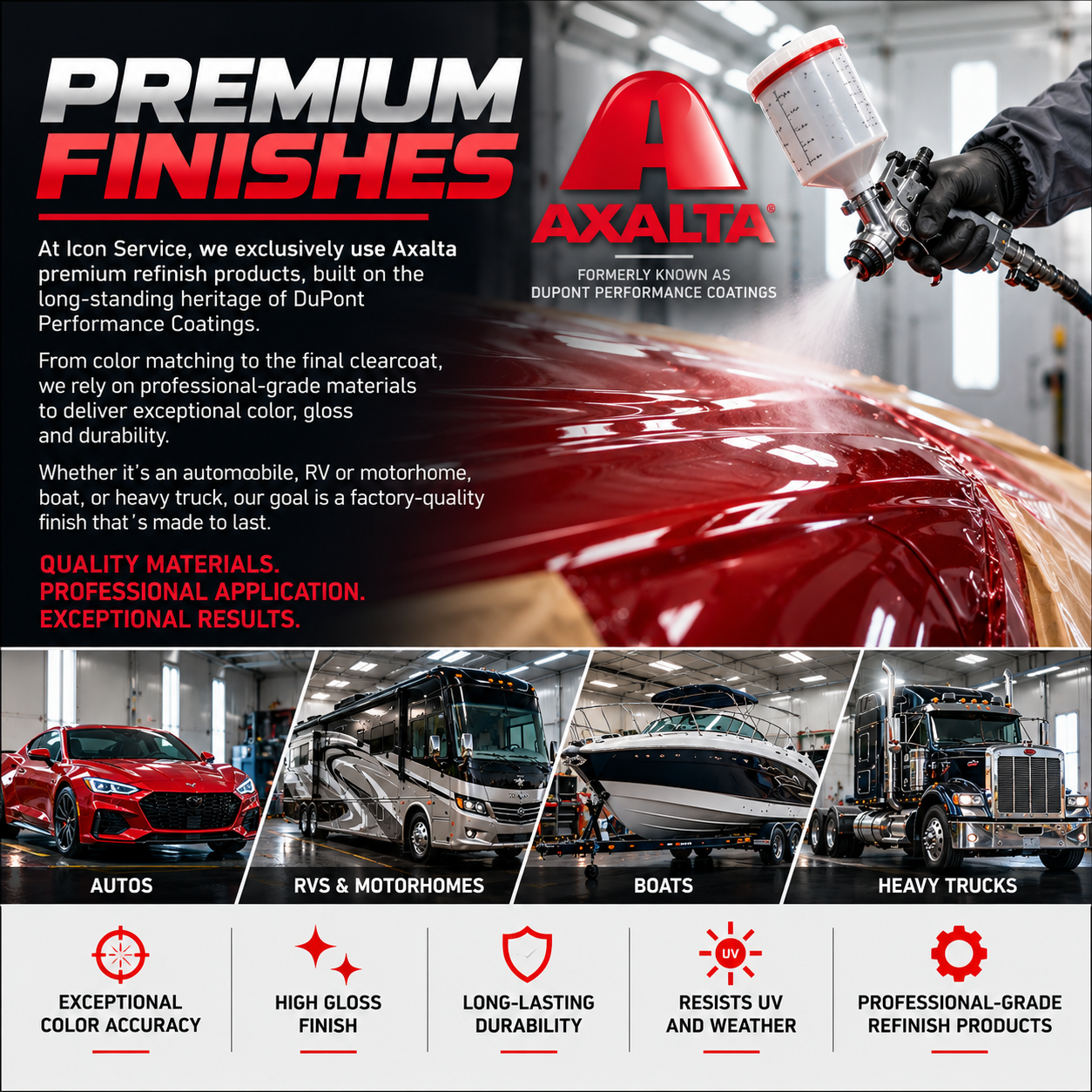 An advertisement for Axalta premium refinish products showcasing automotive, RV, boat, and heavy truck finishes with features like color accuracy, gloss, durability, UV resistance, and professional-grade qualities.