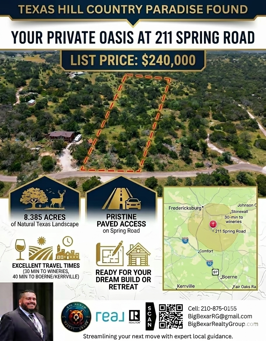 211 Spring Rd, Fredericksburg, Texas 78