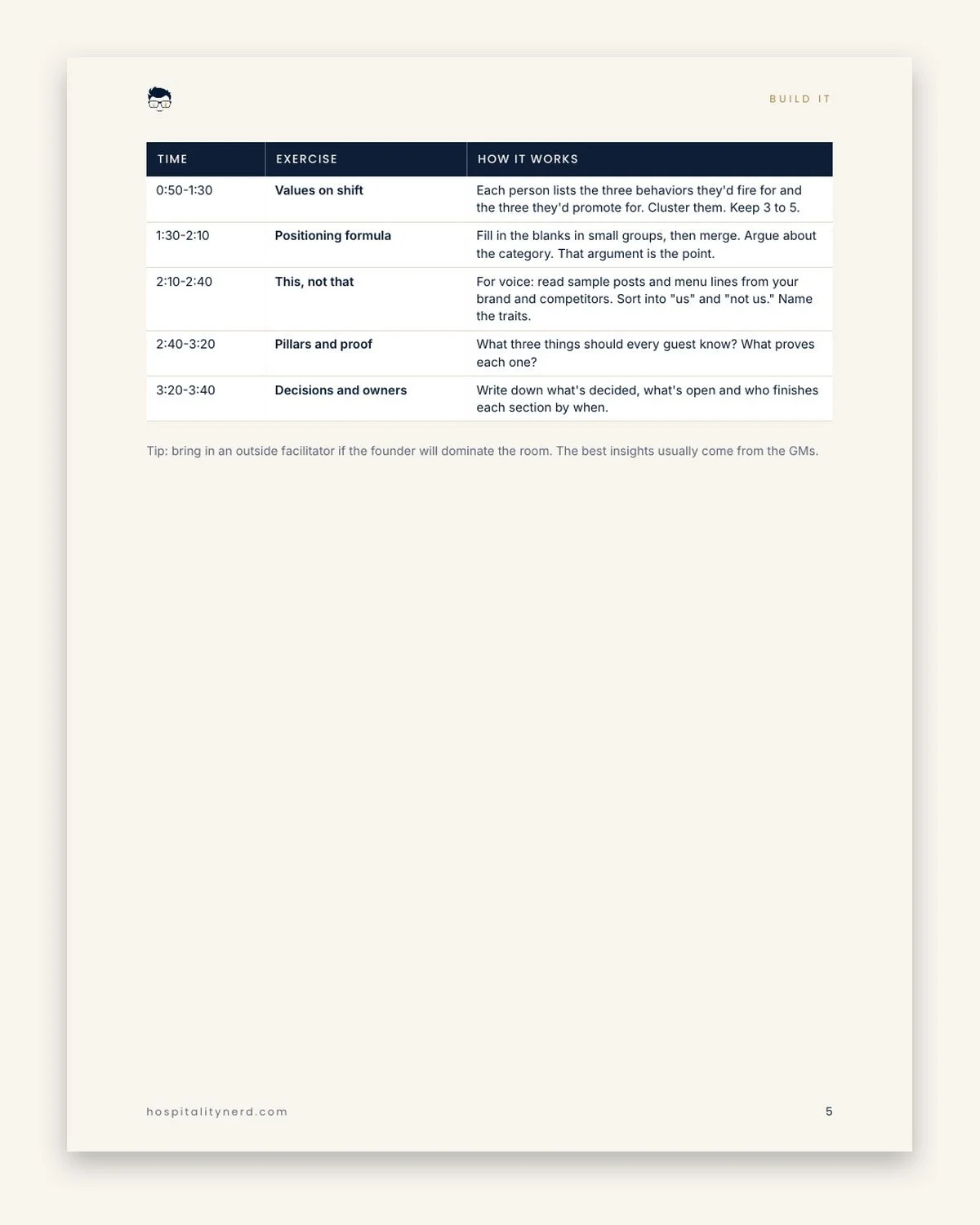 Brand Standards Template preview 3