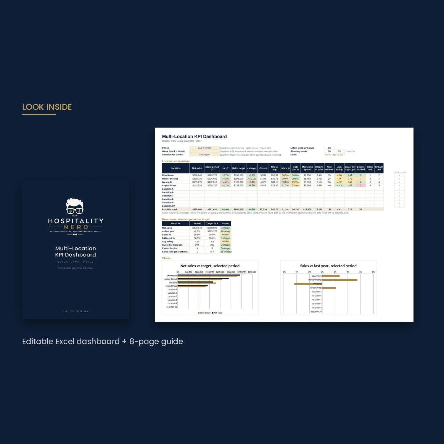 multi-location-kpi-dashboard.jpg