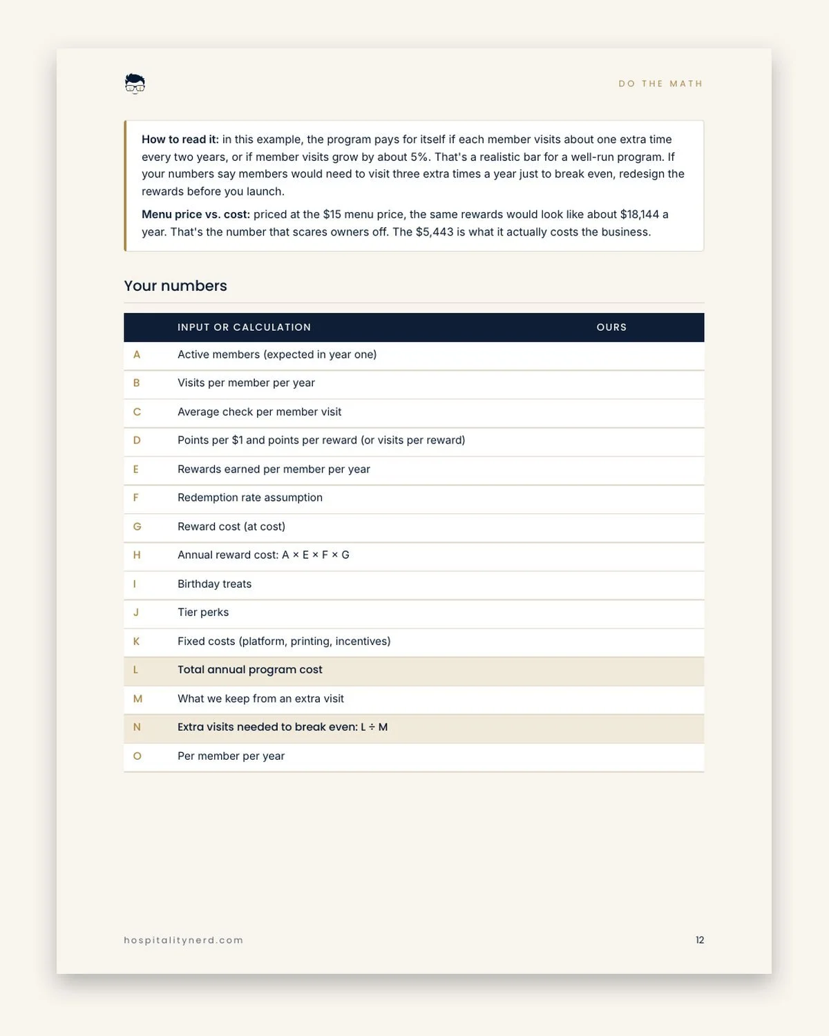 Loyalty Program Design Workbook preview 4