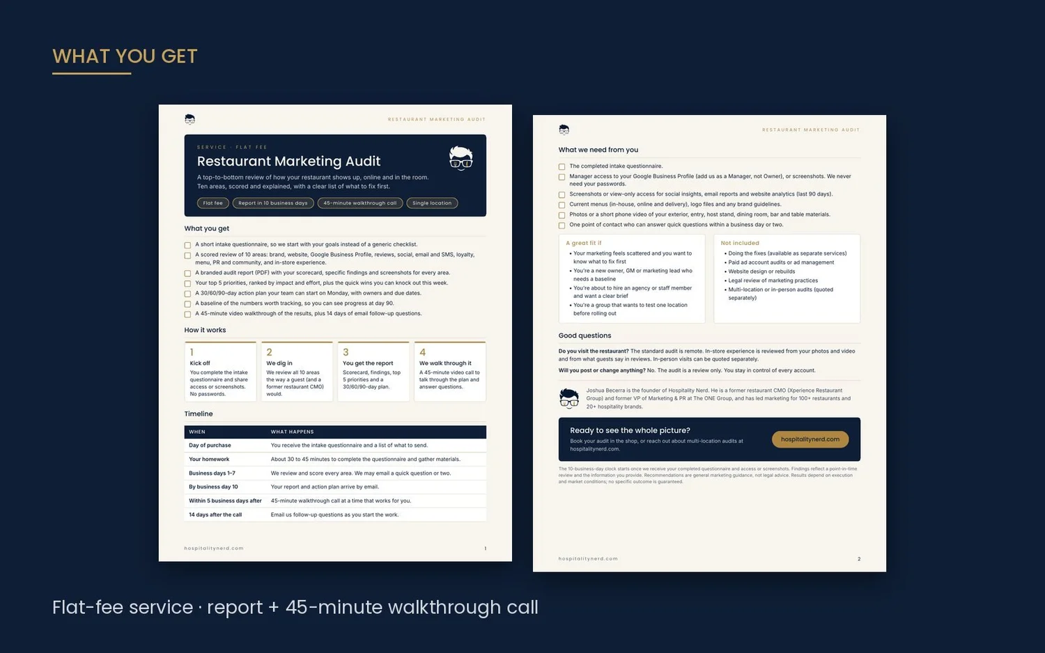 Restaurant Marketing Audit preview 1