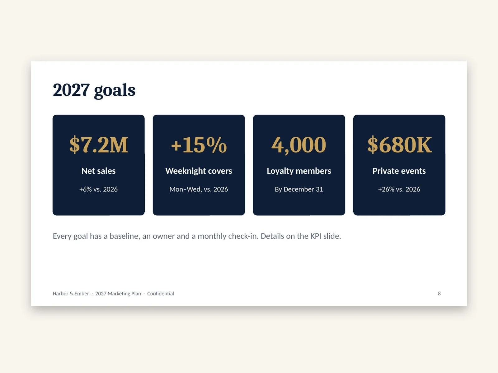 annual-plan-presentation-deck-preview-5.jpg