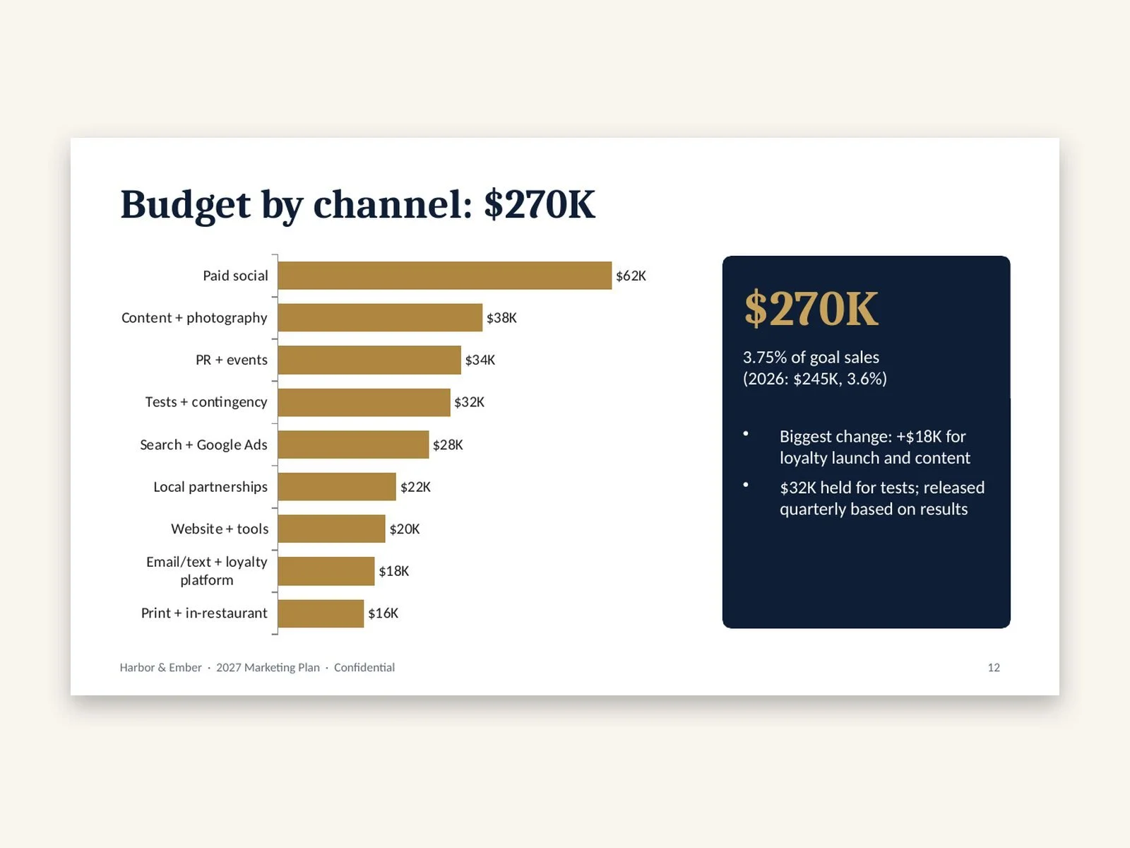 annual-plan-presentation-deck-preview-6.jpg