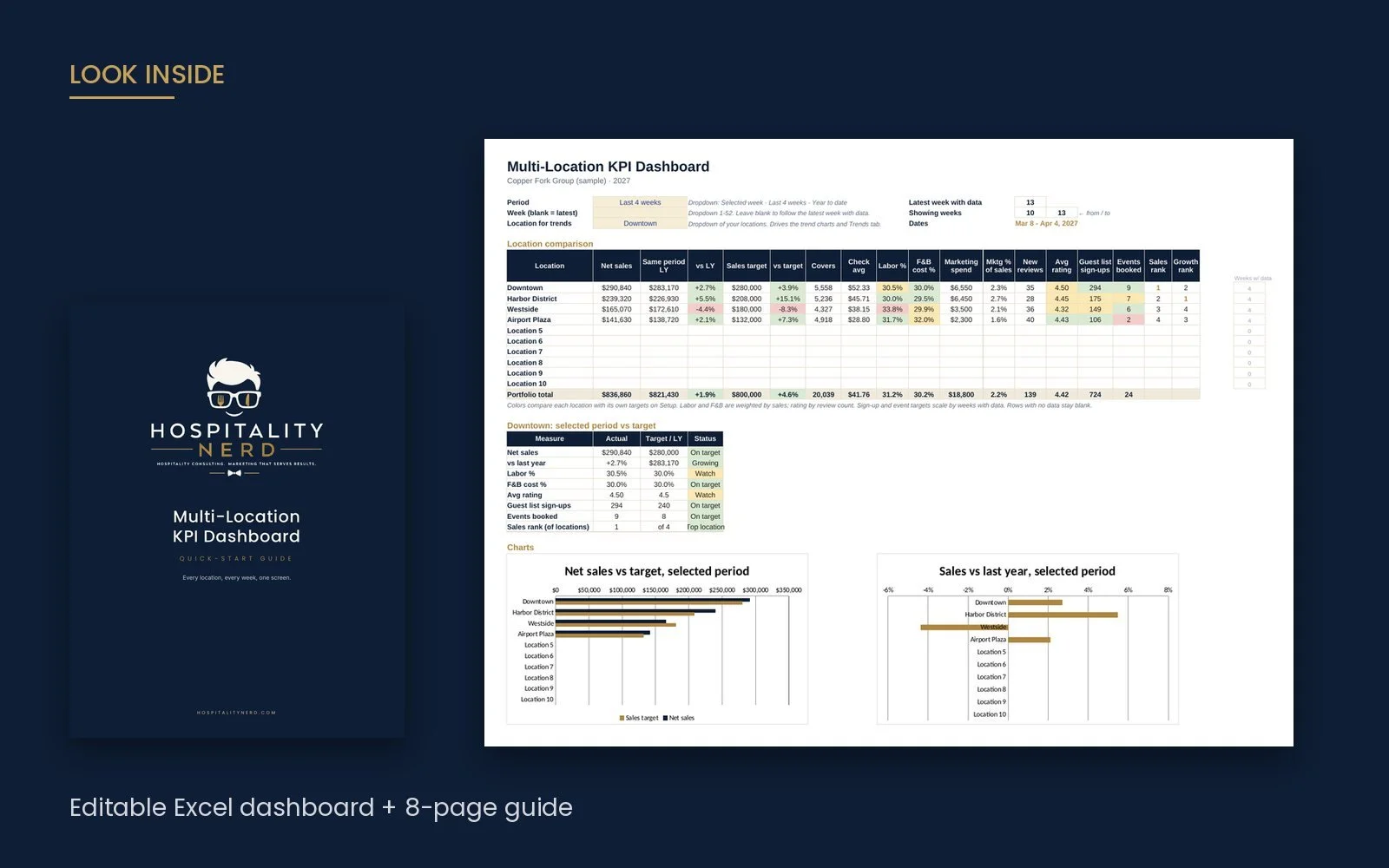 multi-location-kpi-dashboard-preview-1.jpg