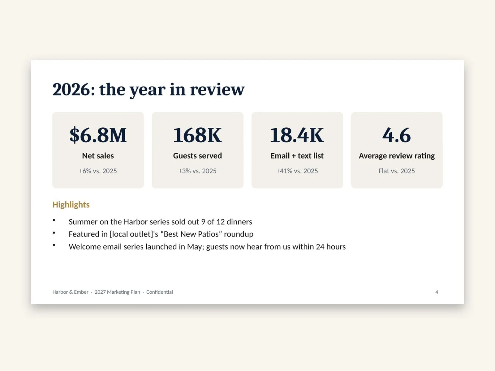 annual-plan-presentation-deck-preview-3.jpg