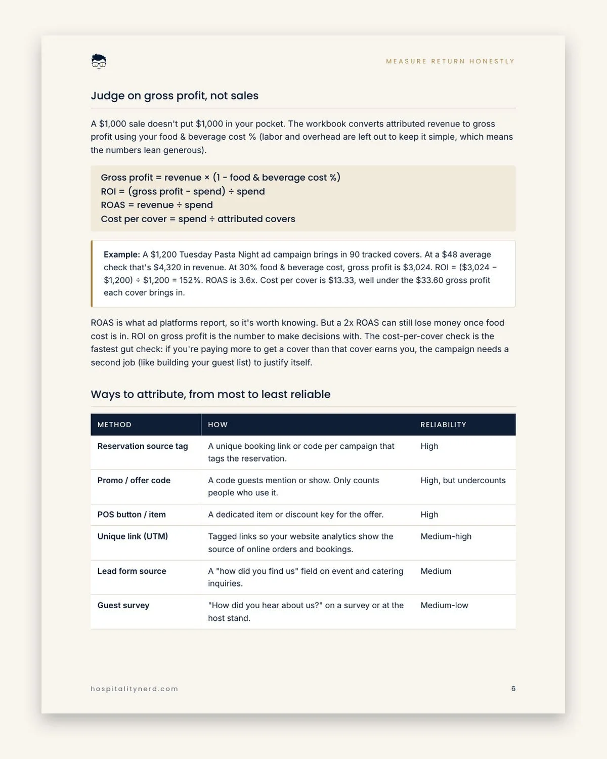 Marketing Budget & ROI Calculator preview 4