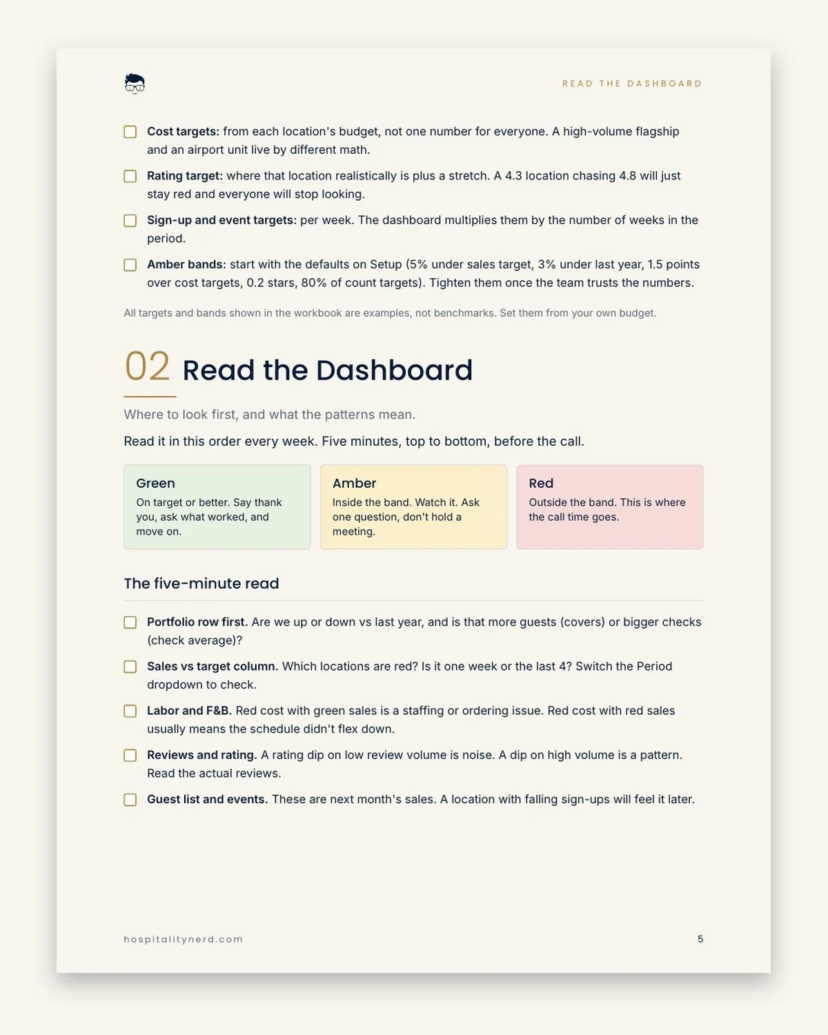 Multi-Location KPI Dashboard preview 4