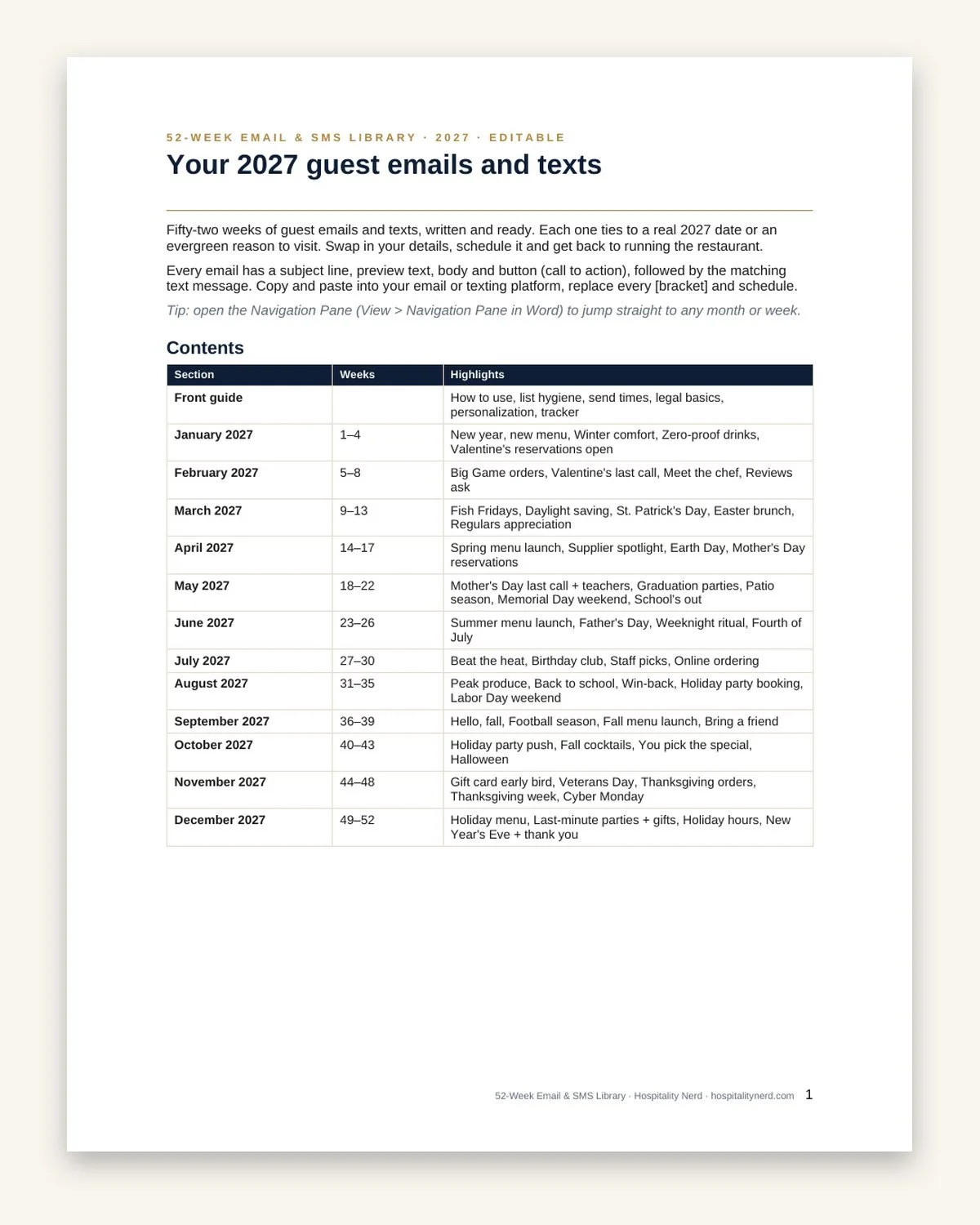 52-Week Email & SMS Library preview 5