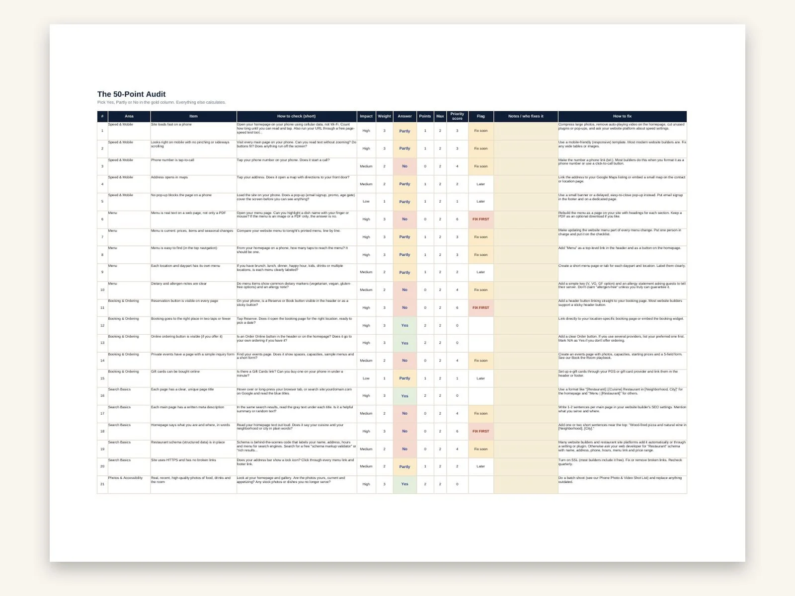 local-seo-website-audit-preview-5.jpg