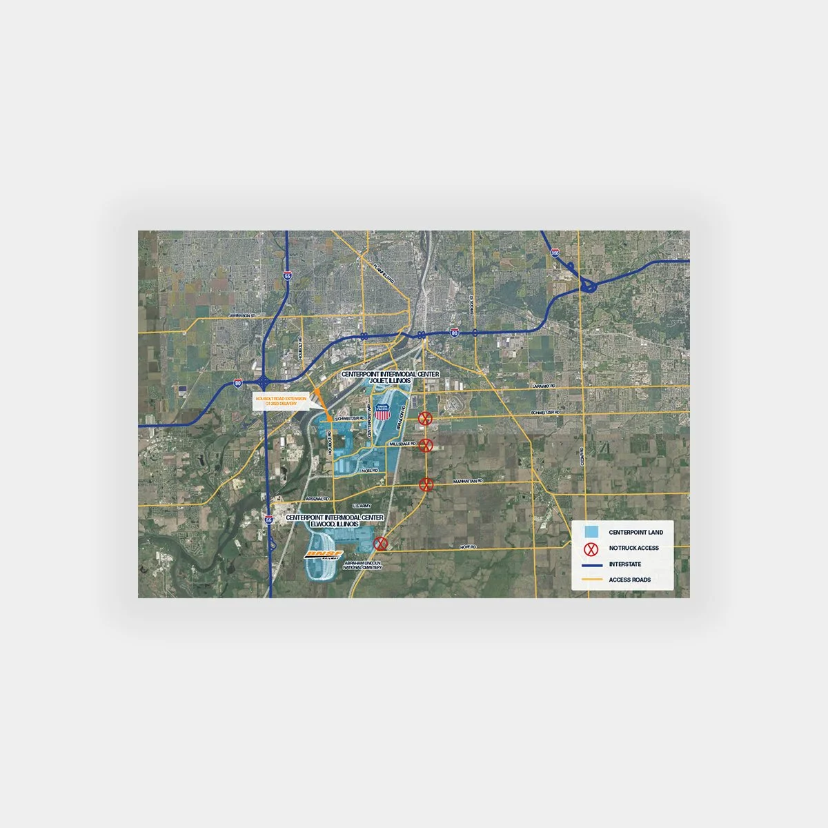 resources access aerial