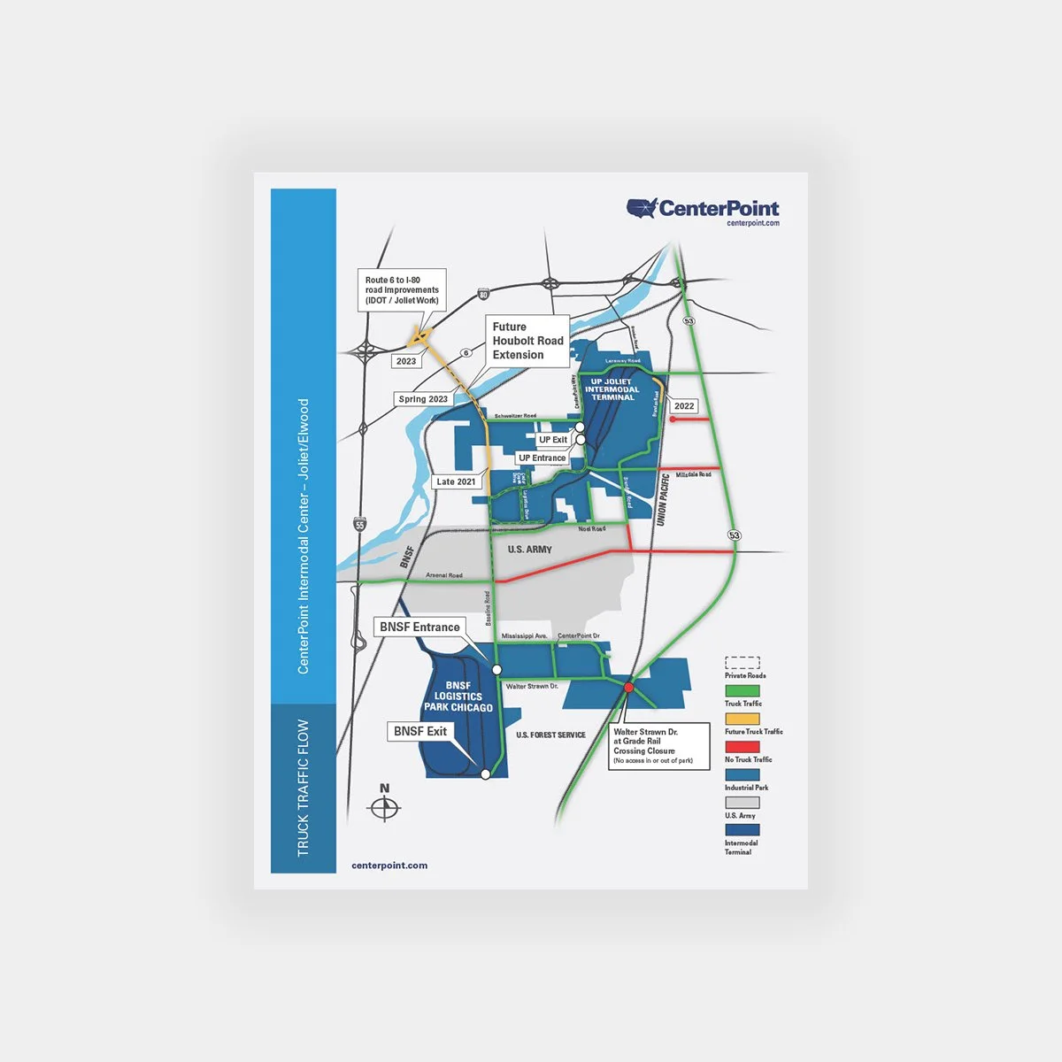 resources traffic flow map