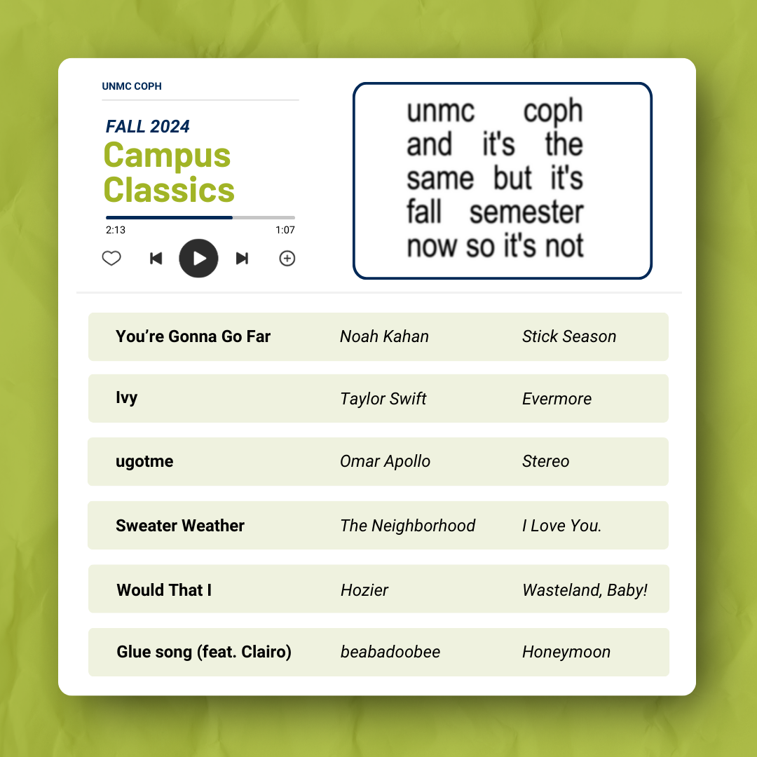 Fall Semester Playlist (1).png