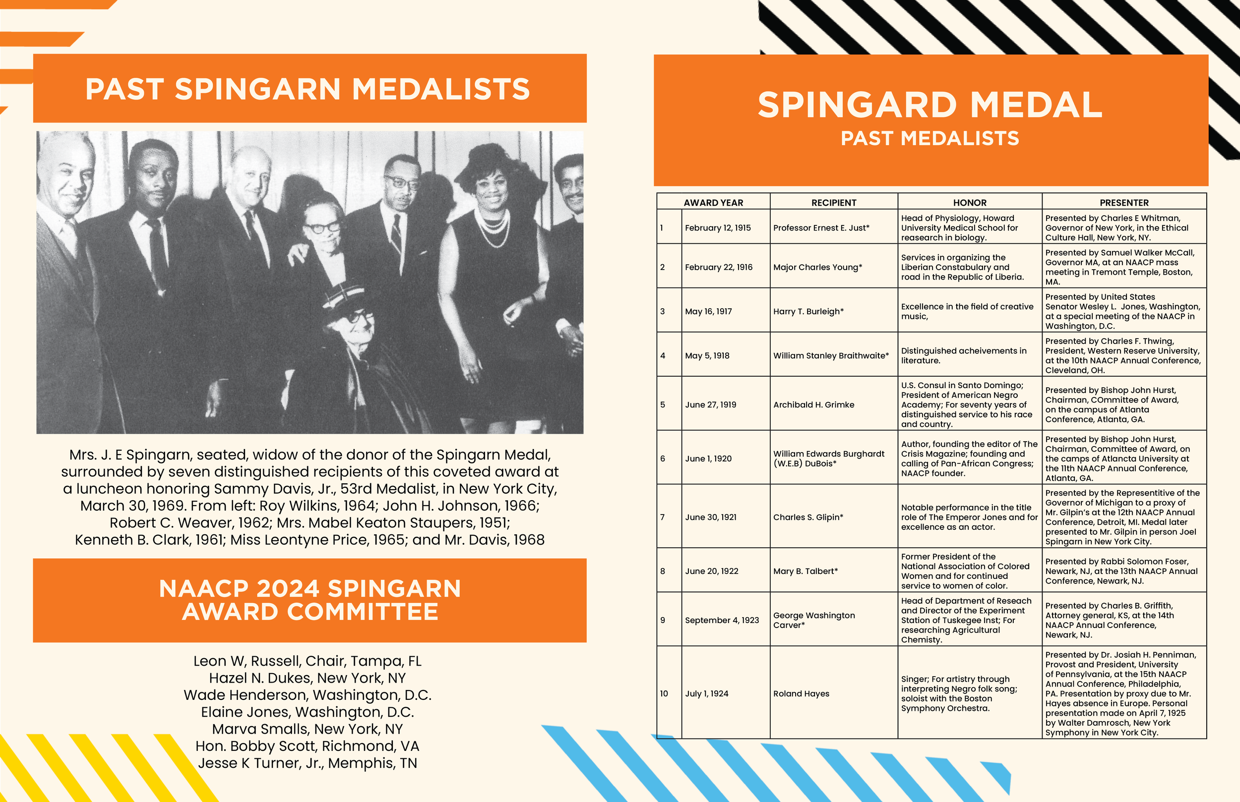Spingarn Award Program 20245.png