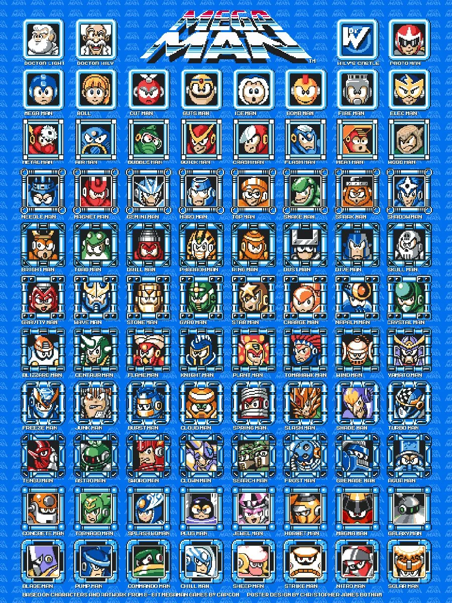 NES-Megaman-FullMatrix-thumb.jpg