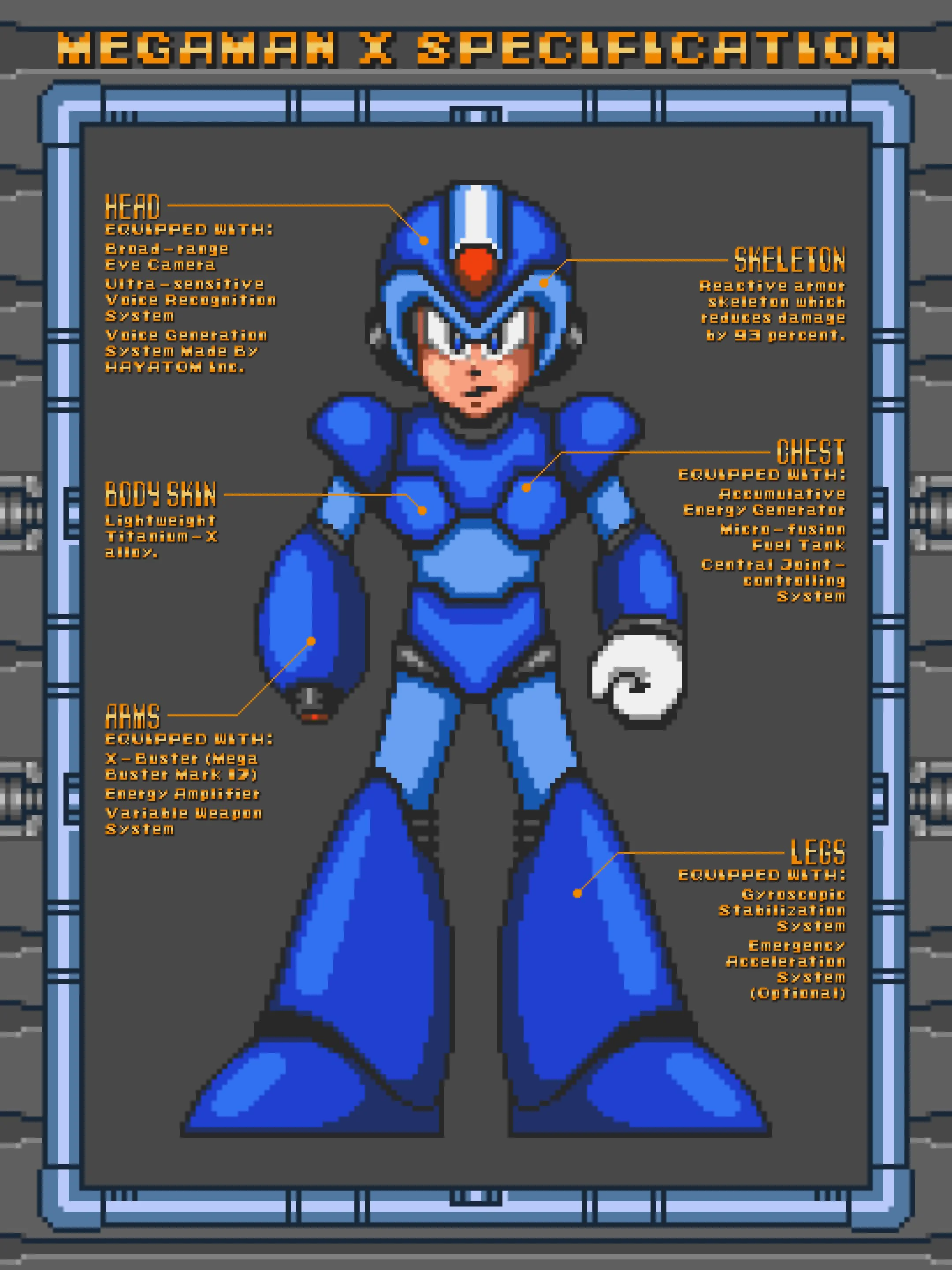 SNES-MegamanX-Specification-Base.jpg