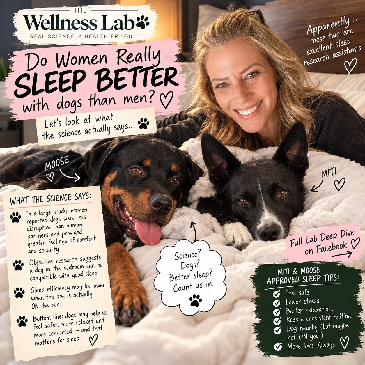 🧪🐾 WELLNESS LAB: DOG vs. HUSBAND &mdash; WHO WINS THE BED? 😂
Remember that Facebook post claiming:
&ldquo;Science says women sleep better with dogs than men.&rdquo;
Wellllll&hellip; there really IS a study behind it. 😂
Researchers surveyed 962 wo
