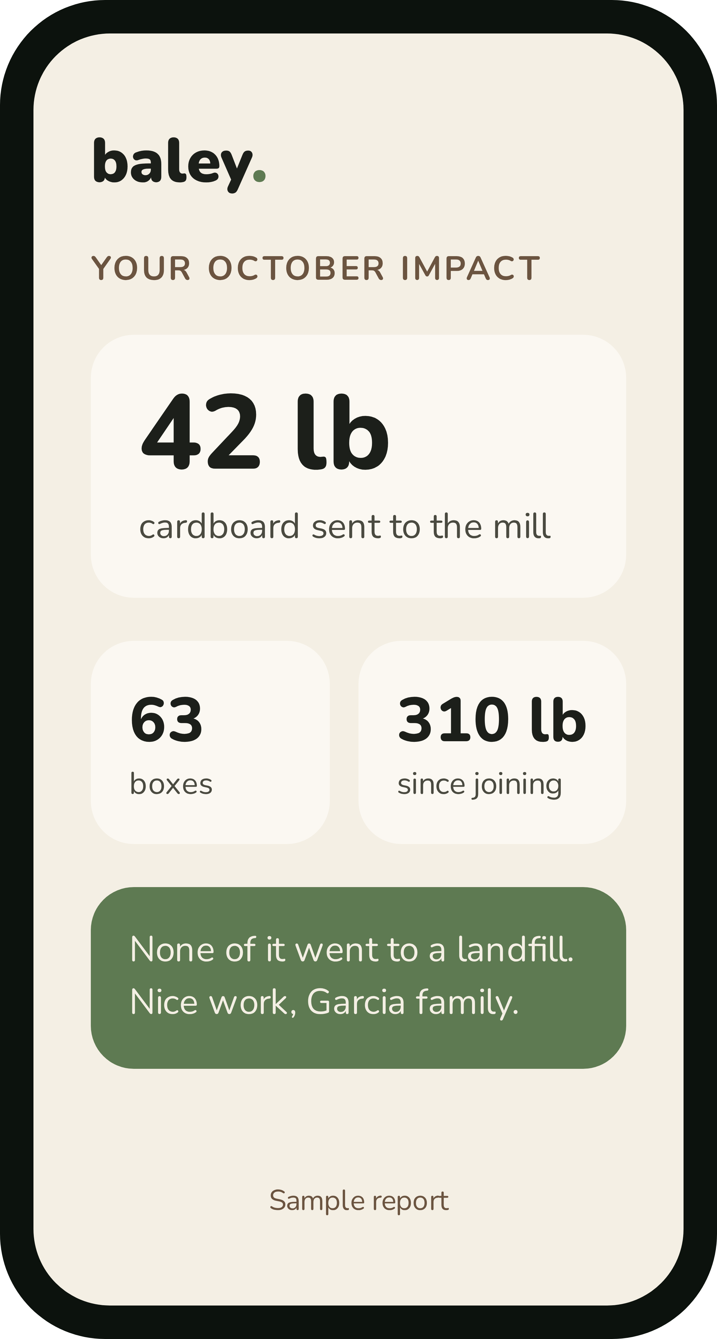 A digital report showing solid waste impact statistics for October, including 42 pounds of cardboard sent to the mill, 63 boxes, and 310 pounds since joining, with a note that none went to a landfill and thanking the Garcia family.