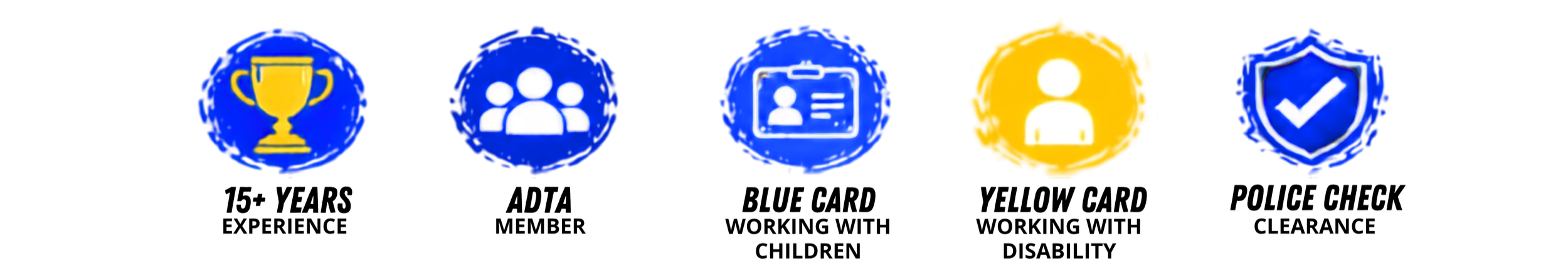 Series of five icons representing achievement, teamwork, profile, user security, and protection.