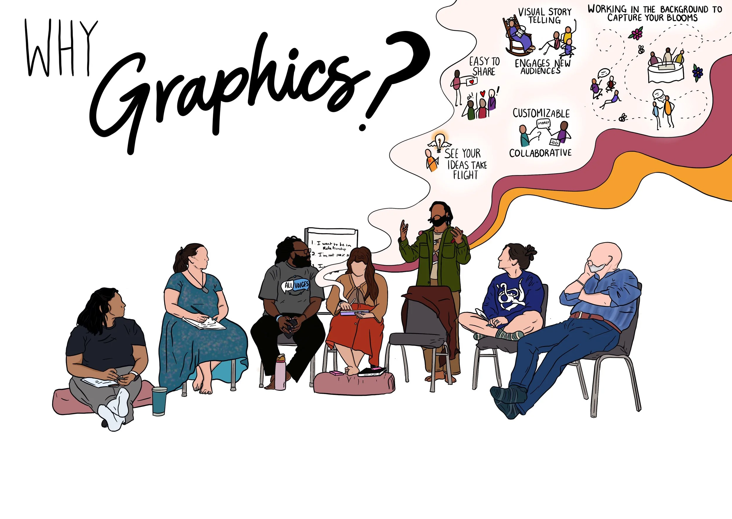 A diverse group of people sitting and standing in a discussion, featuring illustrations of various icons and phrases related to graphic storytelling, sharing ideas, and collaborating creatively.