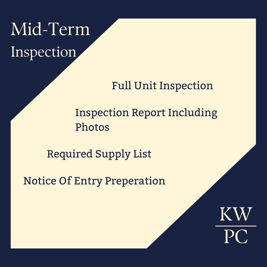 Mid-Term Unit Inspection